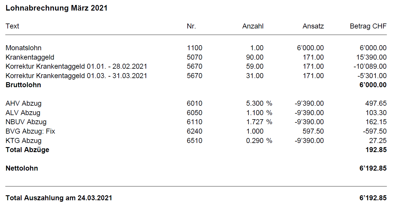 Payslip In Germany Explained - vrogue.co